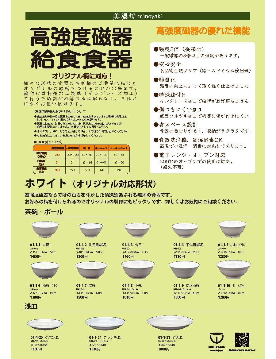 020.高強度磁器